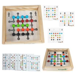 Domínio Manual